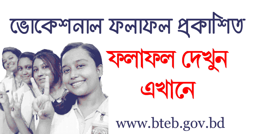 SSC Result Technical Board